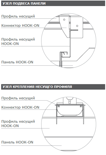 HOOK ON Perfaten HS монтаж 2