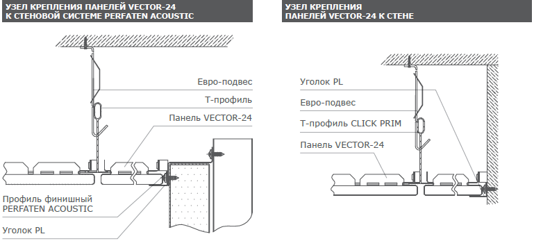 Потолки на открытой подвесной системе PERFATEN LAY IN VECTOR-24